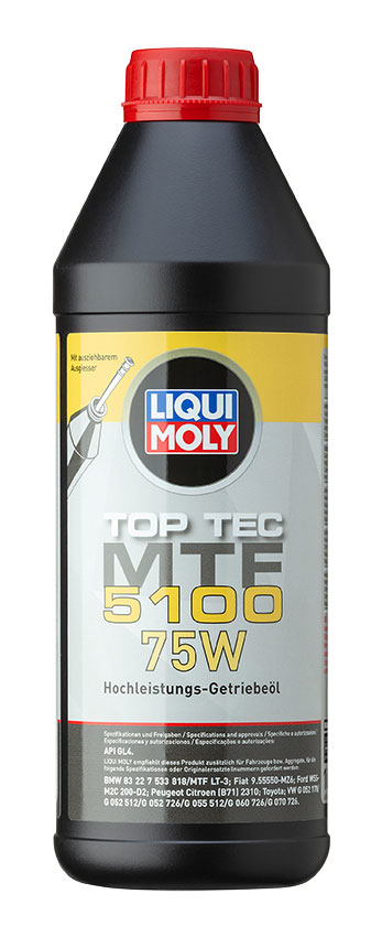 LIQUI MOLY 20842