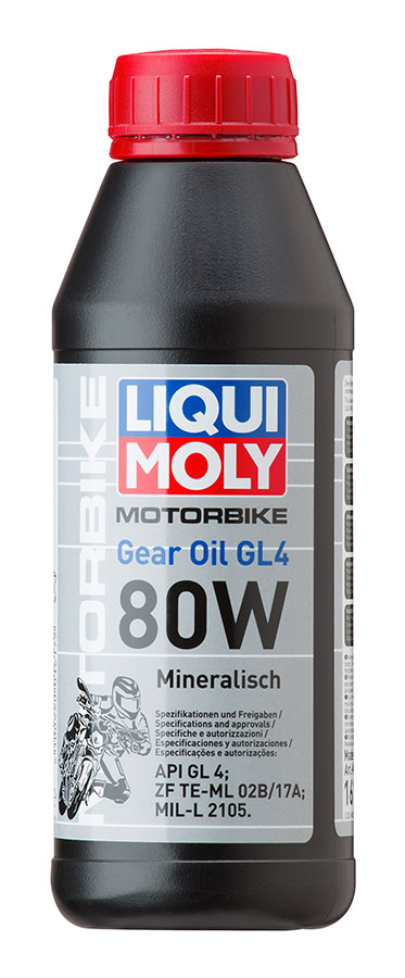 LIQUI MOLY 1617