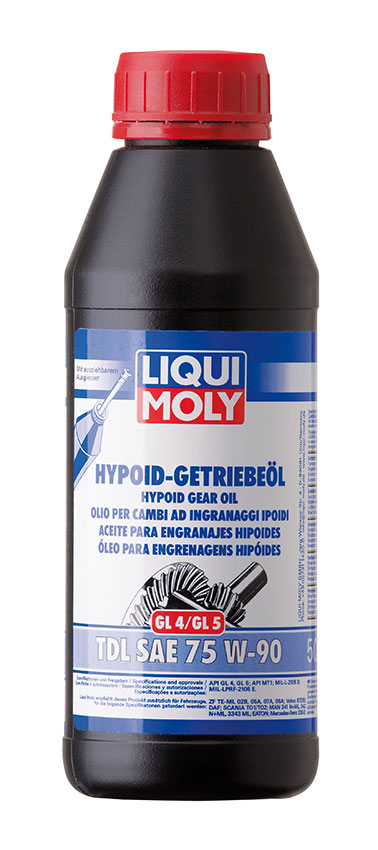 LIQUI MOLY 1406